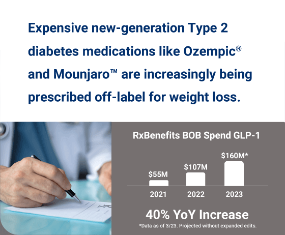 Expensive new-generation Type 2 diabetes medications like Ozempic and Mounjaro are increasingly being prescribed off-label for weight loss.